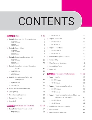 Image of MTG 100 Percent NCERT & CBSE Mathematics Class 11 For 2026-27 Exam | As Per Revised NCERT Textbooks Syllabus | Theory, Concept Map, MCQs, Practice Paper & Exam Drill Available All in One Book