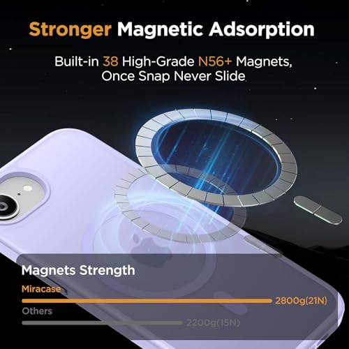 Image of Miracase for iPhone 16e case & iPhone 17e Case for MagSafe [with 2x9H+ Screen Protectors] TOP Military-Grade Protection Shockproof with Velvet Touch for iPhone 16e /17e Phone Case 6.1 inch, Light Purple