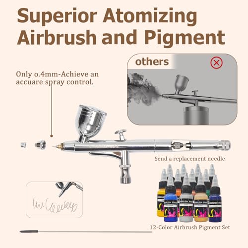 Colima Airbrush Kit with 27PSI Compressor