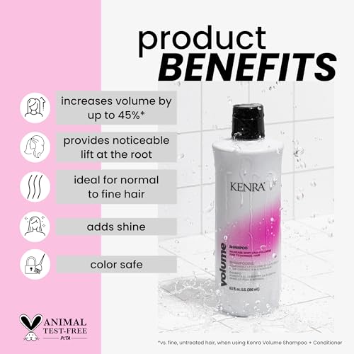 Kenra Professional Volume Shampoo | Creates Body, Bounce & Fullness | Increases Volume up to 45% | Adds Shine | Color Safe | Fine To Normal Hair | 33.8 fl. oz.
