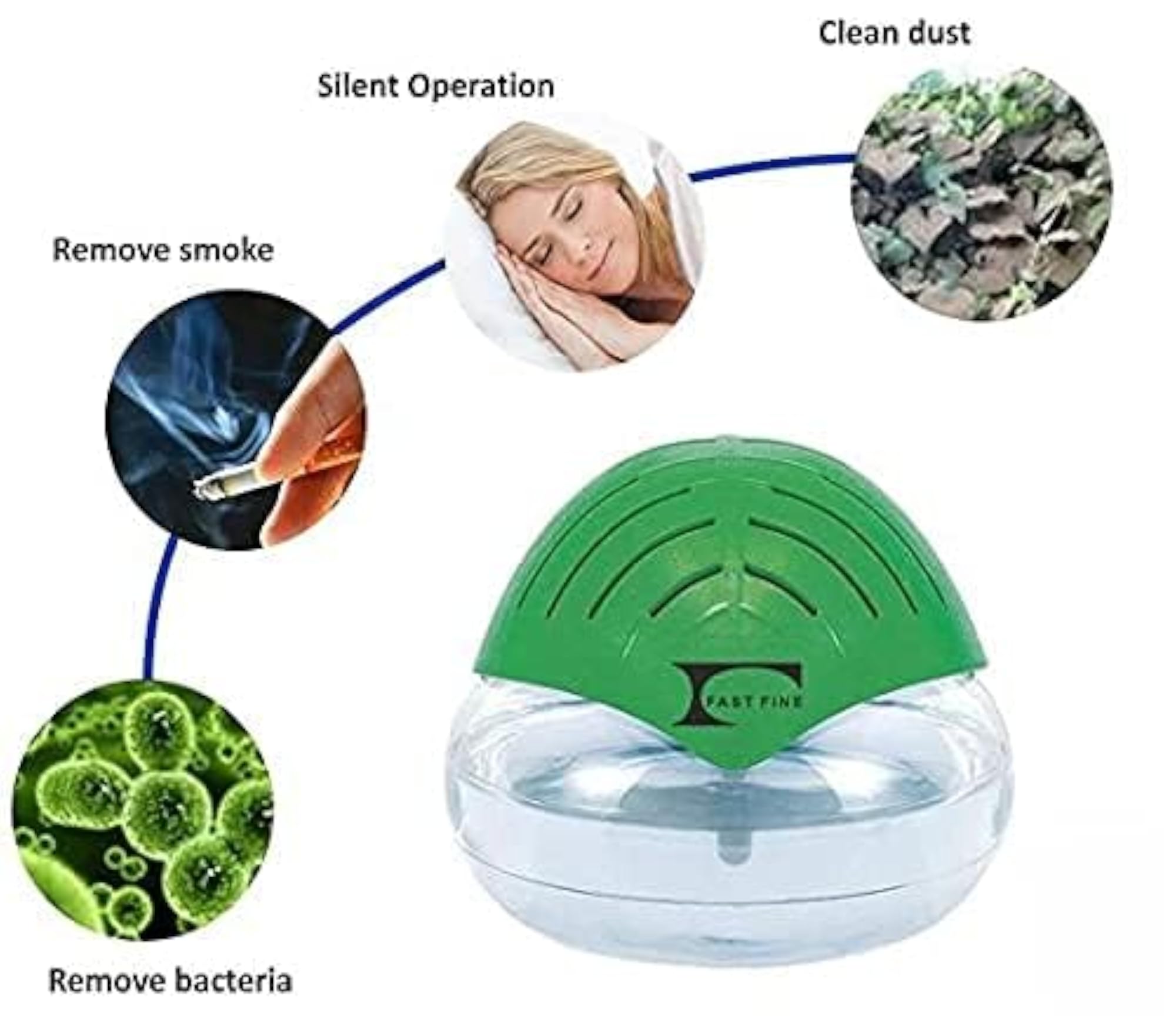 Portable Room Air Purifier Aroma Diffuser, Grape Fruit Aroma
