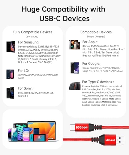 LDLrui USB A to USB C Cable 10Gbps - [1.8M, Red], USB 3.2 Gen 2 Super Fast Data Transfer Cable, QC 3.0 3.1A Rapid Charging Cord for Samsung S21/S20/S10/Note 20, iPad Pro, Xbox Series X Controller