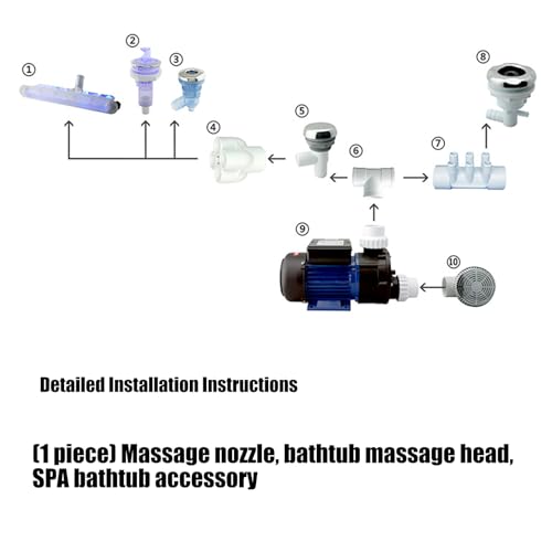 Buse de massage universelle pour réinventer vos bains d'été