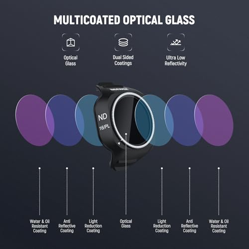 Image of NEEWER ND /PL Filter Set Compatible with DJI Mini 5 Pro Drone Camera (ND8 /PL+ND16 /PL+ND32 /PL+ND64 /PL), Snap On Neutral Density Polarized ND Lens Filter Multicoated Photography Accessories, 4 Pack