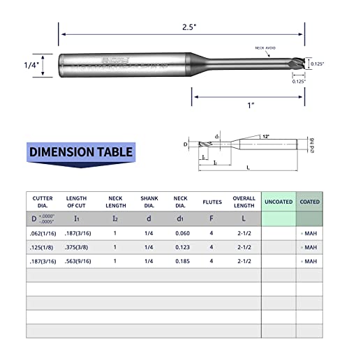 Image of Tools Ball Nose Carbide End Mill, Long Reach and Stub Flute.Special Designed for Deep Cavity Profiling, MAH Coating, CNC Cutting Tools 4 Flute,1 /4 inch Shank,Inch Size (.375(1 /4) inch, 2pcs)