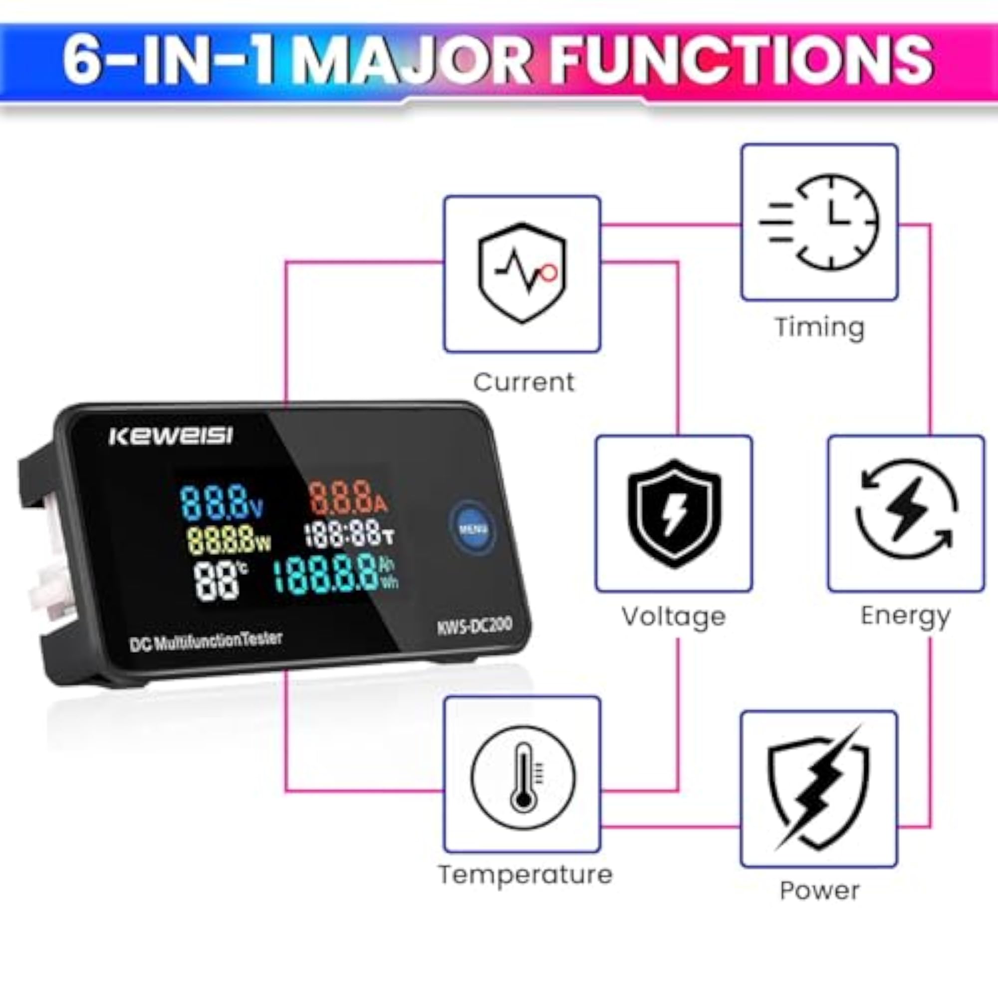 100A DC Energy Meter for Voltage & Current Monitoring