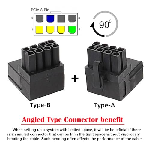 Adaptador conector ATX 8P x2 para GPU tarjeta gráfica miniatura 2