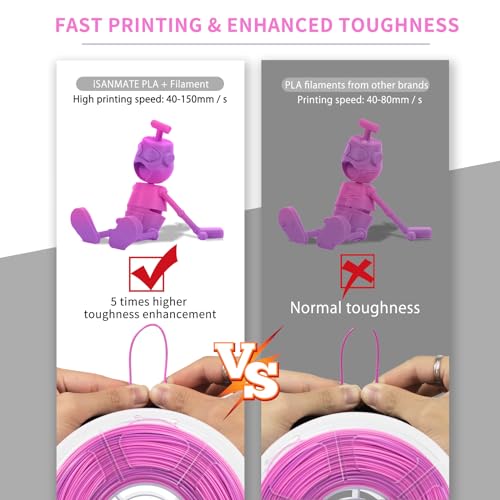Image of iSANMATE PLA+ Rainbow Filament, Gradient Multicolors, Color Change, 3D Printing Filament 1KG