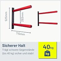 Pallit BRACKET-D Wandhalterung für Dachbox, Kanu, Surfboard & SUP - 40kg – Ansicht 2