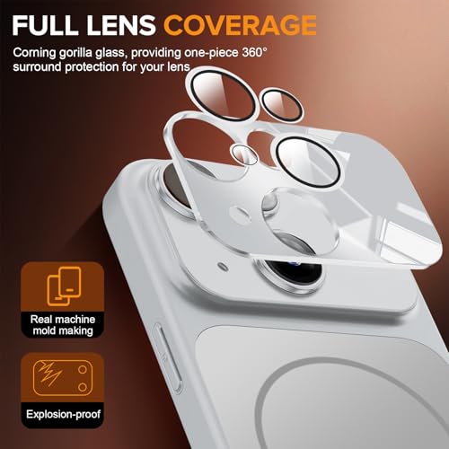 Hovisi [Transform into an for iPhone 17] for iPhone 13 Magnetic Case with Camera Lens Protector, Matte Texture,Military Grade Shockproof Protection Outdoor Phone Case for iPhone 13 by Hovisi - Used condition - Image 7