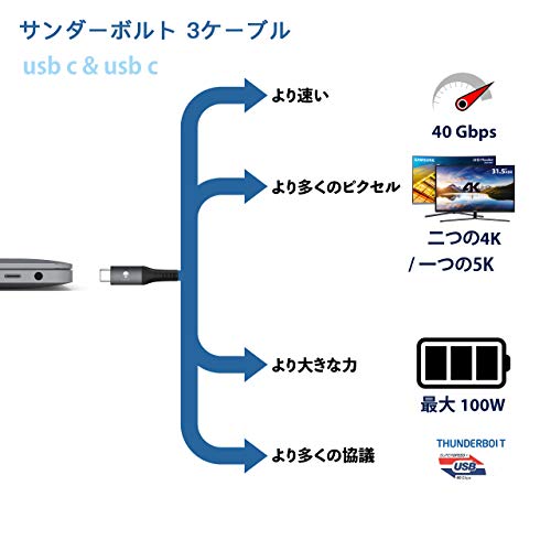 21最新 外付けグラフィックボードおすすめ12選 ノートpcを快適に