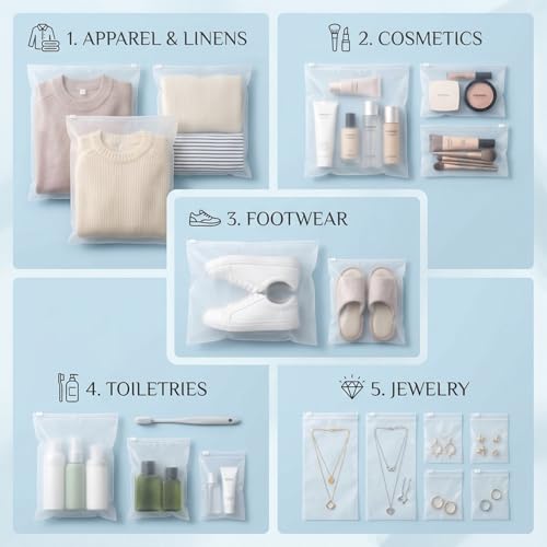 Image of ZURATO 5pc Set Transparent Packing Bags for Travelling, Zip Bags for Clothes, Cosmetic, Jewellery, Tolitary, Shoes Storage Bag for Travel Organizer, Zip Lock Bag with Air Vent Hole (5 Set)