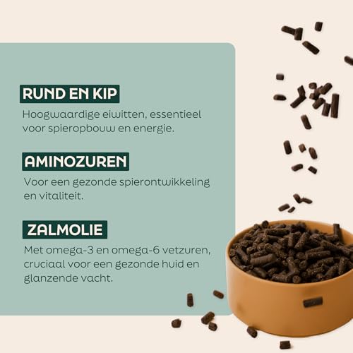 WOOOF regular 18KG - Geperst hondenvoer - Geperste hondenbrokken - Droogvoer - 18KG