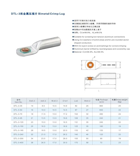 Terminal bimetálico DTL-3 evita sobrecalentamiento en cables de aluminio 2