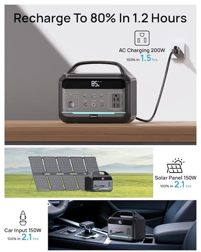 Image of Portable Power Station 500W (Surge 1000W), 299Wh LiFePO4 Power Bank with AC Outlet, 1.2hrs Fast Charging, Solar Generator with 8 Output Ports for Camping, RV Travel, CPAP, Emergency
