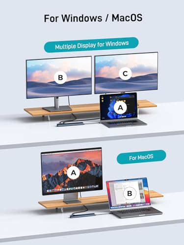 Image of USB C Docking Station Dual Monitor with USB-C 100W Charger, 12-in-1 Laptop Dock with Dual HDMI 4K@30~60Hz, PD 100W, 5Gbps USB Ports*4, SD /TF Slot, Ethernet, Audio for MacBook /Dell /HP /Lenovo /Asus /Acer
