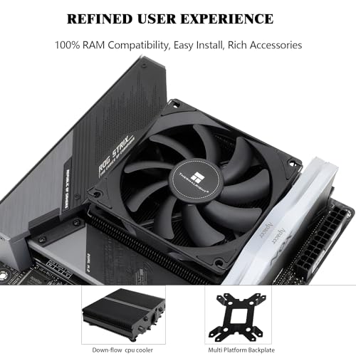 Thermalright Ventilador De CPU TL-9015B, Ventilador Silencioso De 4 Pines Pwm Para Pc Ventilador Delgado De 0 591 In Velocidad De 2700 Rpm