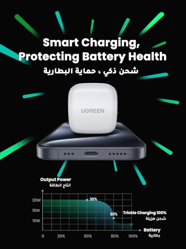 شاحن من يوجرين بتقنية USB، متوافق مع آيفون وسامسونج والأجهزة اللوحية والإكسسوارات، بمنفذ واحد