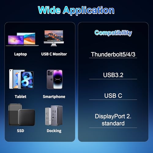 Cable USB 4 de 240W y 80 Gbps compatible con iPhone 16 y cable Thunderbolt 5 para Mac mini 6