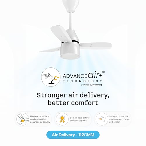 Image of atomberg Renesa Prime 600mm 𝐑𝐞𝐠𝐮𝐥𝐚𝐭𝐨𝐫 𝐎𝐩𝐞𝐫𝐚𝐭𝐞𝐝 𝐁𝐋𝐃𝐂 𝐂𝐞𝐢𝐥𝐢𝐧𝐠 𝐅𝐚𝐧- 𝐍𝐨 𝐑𝐞𝐦𝐨𝐭𝐞 | BEE 5 Star | High Air Delivery | Low Noise | 3 Year Warranty | Gloss White