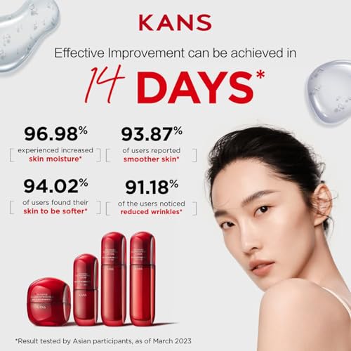 Image of KANS Collagen Boosting Copper Peptide Anti-Aging Serum 30 ml, Advanced Anti-Aging Face Serum, Korean Glow Cyclohexapeptide-9, Patented Tiracle PRO, Boosts Collagen, Reduces Fine Lines & Wrinkles
