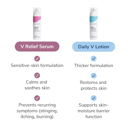 Kindra Loção hidratante Daily V XL – FSA HSA – Creme vaginal elegível para secura vaginal e desconfo