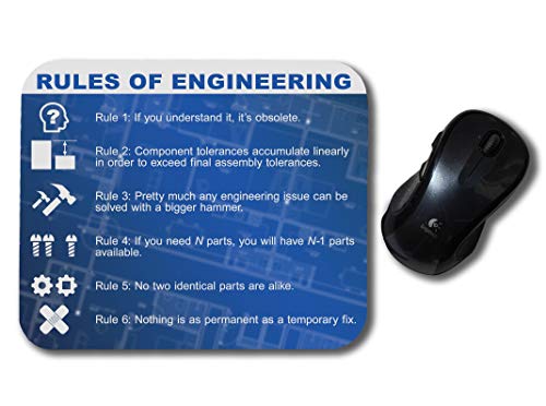 Neurons Not Included Rules Of Engineering Funny Mouse Pad thumb #1