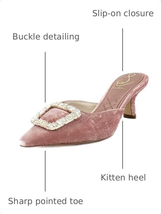 Image of Sam Edelman Women's Brit Mules
