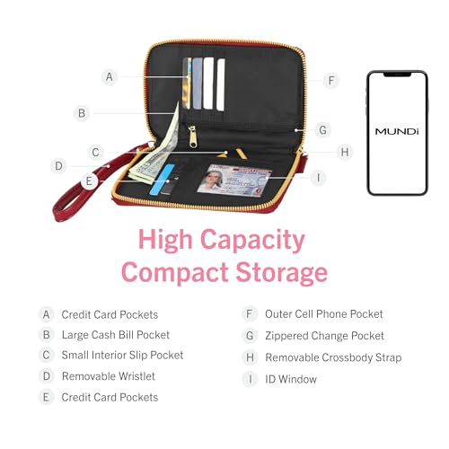 Image of Mundi Jacqui RFID Crossbody Wallet for Women, Vegan Leather Small Travel Handbag with Phone Holder, Compact Organizer with Card Slots and Removable Strap, Vacation Purse in Make A Wish