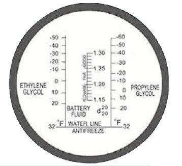 Sinotech Hand Held Lighted Antifreeze Coolant Refractometer Zgra-300atc