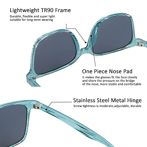 Image of Reading Sunglasses Vintage Square for Men and Women Protection Shades 3 Pack (Black White+Slateblue+Tortoise, 1.75 Magnification)