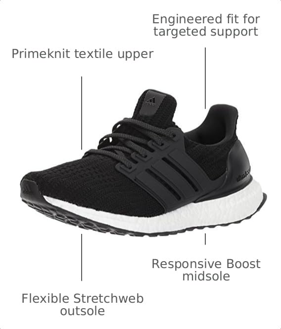 Image of Adidas Womens Ultraboost W