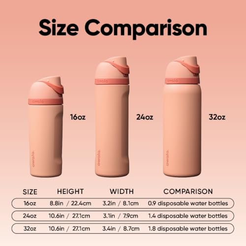 Image of Owala Kids FreeSip Insulated Stainless Steel Water Bottle with Straw for Sports, Travel, and School BPA-Free Sports Water Bottle, 16 oz, Peach of Mind