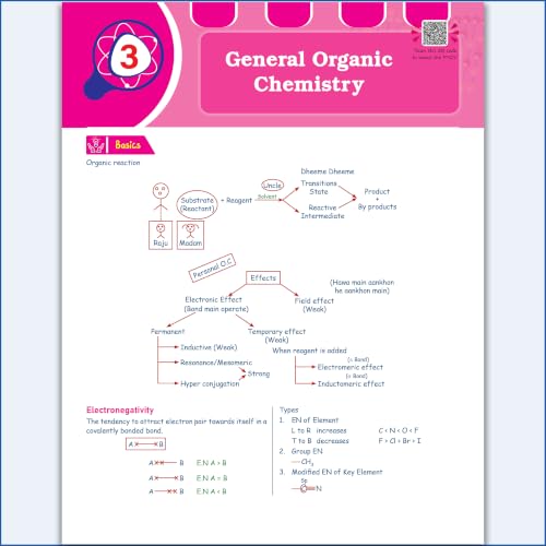 Image of PW Class 11 & 12 Kattar Advanced EaJEE Handwritten Notes For Organic Chemistry By Pankaj Sijairya Sir For JEE Main & Advanced Exams | Complete Theory, PYQ with Detailed Solutions