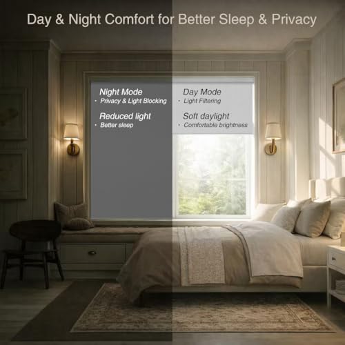 Motorized Blinds with Remote (23-95 inches) Window Roller Shade Wireless Rechargeable Motor Popular Sunshine Fabric for Office and Home Customize Size (82006E-1)