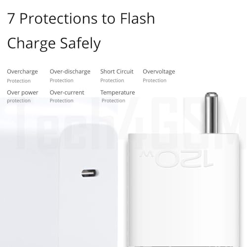 Image of Original 80W Quick Adapter Compatible with Vivo Y200, Y19s, Y300 Plus (Only Adapter)