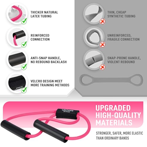 Image of Figure 8 Resistance Bands for Arm, Back - 3-Level Latex Heavy Exercise Bands with Handles for Strength Training, Full Body Workout, Physical Therapy, Pilates, Yoga, Home Gym Equipment for Women