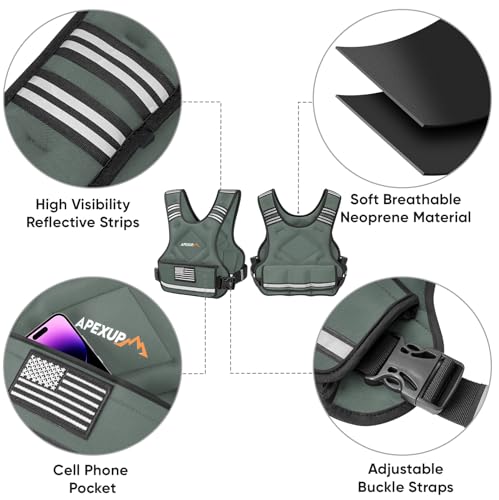 Image of APEXUP Adjustable Weighted Vest, 4-10lb /12-18lb /20-32lb Vest with 6 Ironsand Weights and Large Pocket, Weight Vest for Men Women Strength Training, Running, Walking