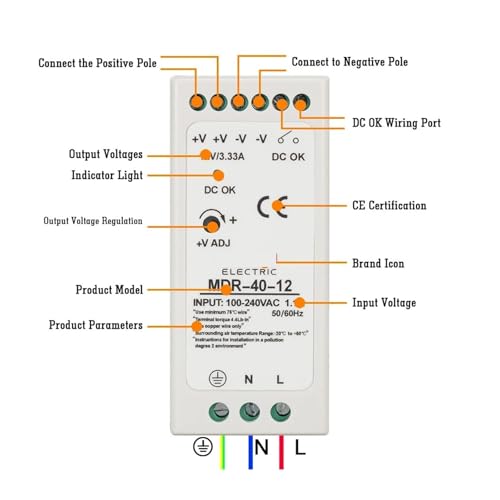 Alimentation à découpage MDR 12V pour domotique et tableau
