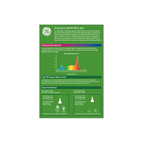 GE Lighting BR30 Full Spectrum LED Grow Light Bulb for Indoor Plants