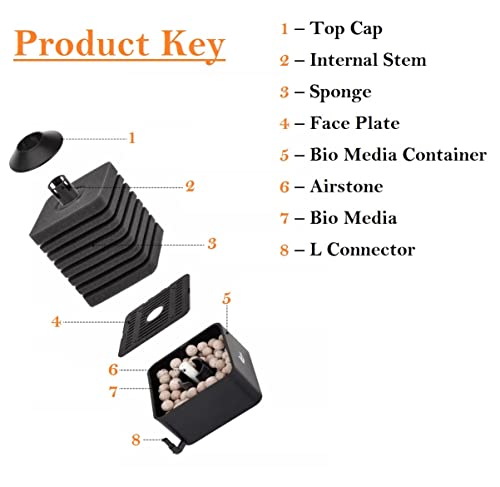 Tigerlily Enterprises Fish Tank Filter - Image 3