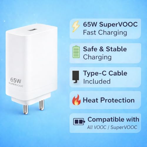 Image of 65W SuperVOOC Fast Charger with Type-C Cable | Compatible with Oppo, OnePlus, Realme, Xiaomi, iQOO & Samsng Supports VOOC, SuperVOOC, Warp, Dash, Dart Charging | Safe & Universal Adapter