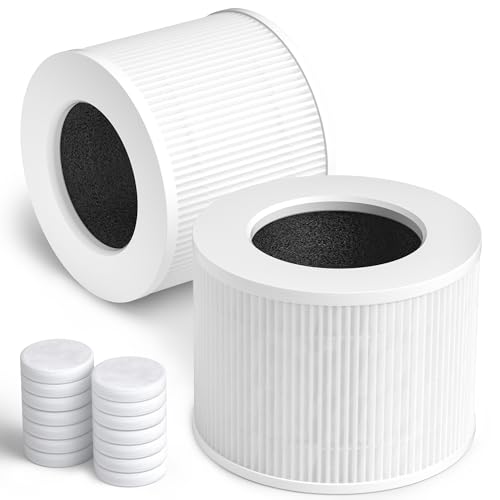 La Mejor Lista de Minipicadoras - los preferidos. 40 Core Mini filtro de repuesto compatible con LEVOIT Core Mini-P purificador de aire, 3 en 1 de alta eficiencia H13 True HEPA activado, repuesto de la pieza #Core Mini-RF, 2 filtros...