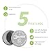 EEMB CR2032 Batteries 5 Pack 2032 Battery-CR2032 3V Lithium Coin Cell Battery 3Volt 240mAh 2032 Batteries Long Lasting for IOT Car Remote Control,Key Fobs,Air Tags,Watches and Electronic Shelf Labels