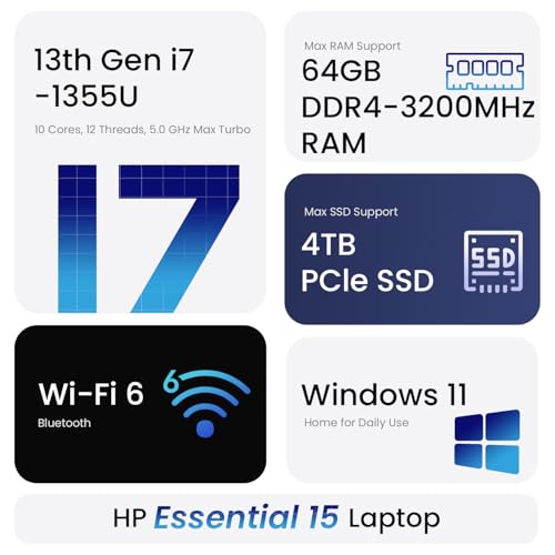 Image of HP 2025 Essential 15 Next Gen AI Copliot Business Laptop, 15.6 inch FHD Touchscreen Display, Intel i7-1355U, 64GB RAM, 4TB SSD, Wi-Fi 6, USB-C, Win11 Home, Silver, Bundle with ADATA 512GB External SSD