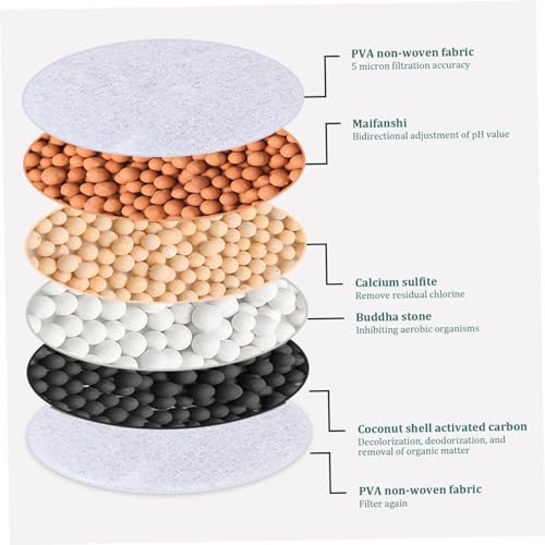 Filtro de agua para fregadero que elimina salpicaduras en tu cocina con rotación 360° 8