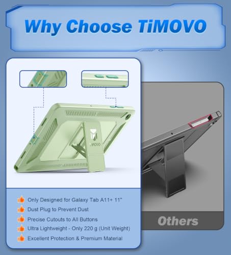 Image of TiMOVO Shockproof Case for Samsung Galaxy Tab A11+ /A11 Plus 11'', Teal
