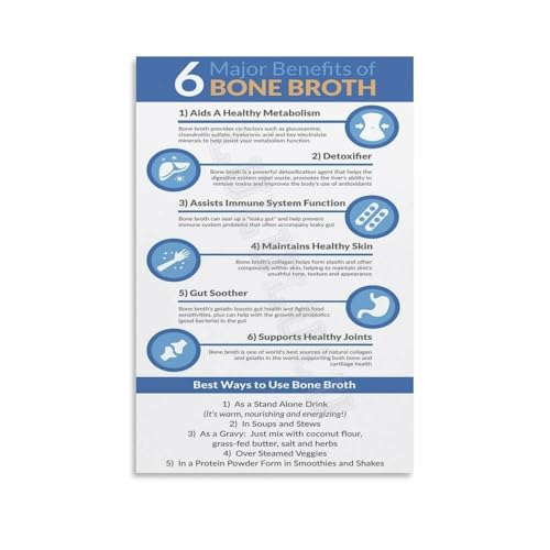 Bone Broth Essentials Poster Your Guide to This Nutritious Broth From Nutrition to Recipe Ideas Canvas Art Decor Gift(Framed,12x