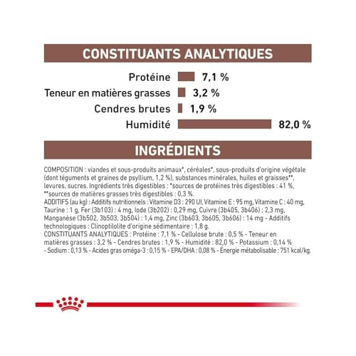 Royal Canin Gastro Intestinal Fibre Response | 12 x 85 g | Diät-Alleinfuttermittel für Adulte Katzen | Für Katzen mit chronischer Verstopfung oder ähnlichen Magen-Darm-Problemen