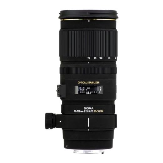 Sigma 70-200mm f/2.8 Telephoto Zoom Lens